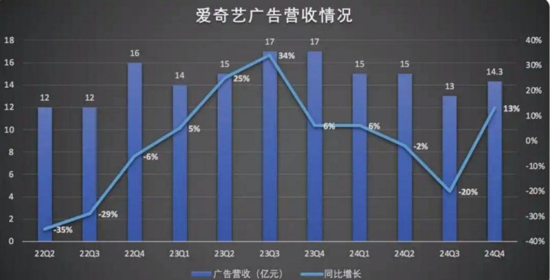 新技术破解航空发动机热力应对难题