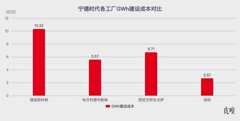 用AR眼镜和面部识别技术助残 第五届Light创造营收官