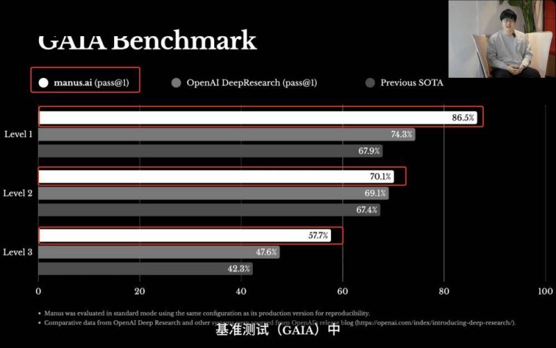 AI独角兽九章云极发布智算云2.0