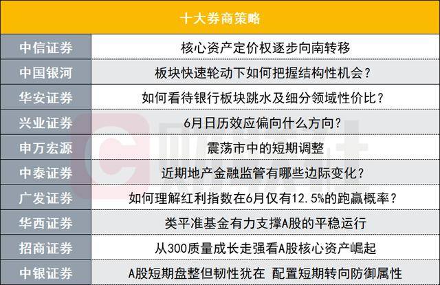 掌握这几点，轻松实现程序交易测试的高效运作