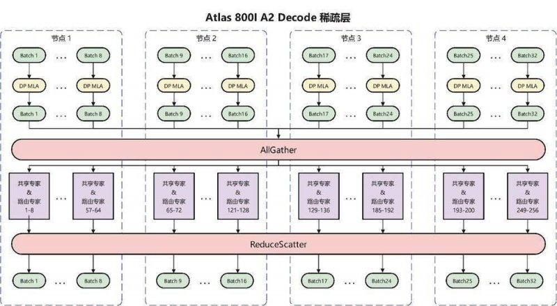 XM外汇代理我国海洋能开发利用技术已迈入世界第一方阵