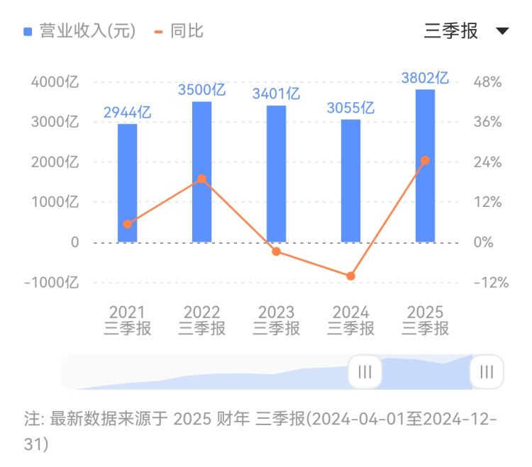 xm外汇平台官网地址“太空充电桩”技术具备验证条件