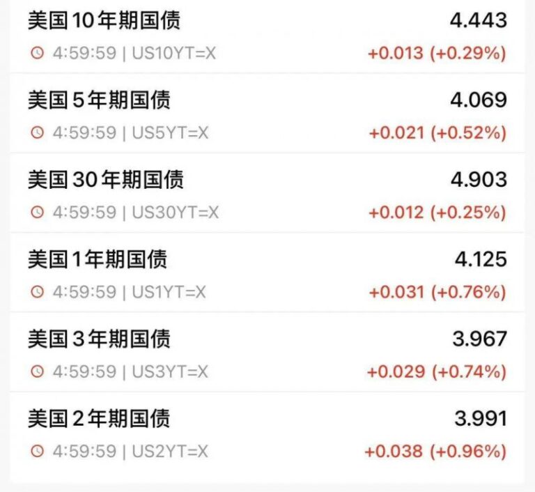 XM外汇平台受哪里监管矿产地+38！上半年我国关键矿种找矿取得重大突破