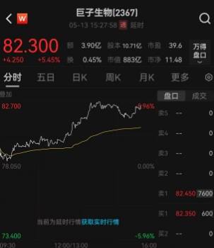 15条举措保护未成年人个人数据保养