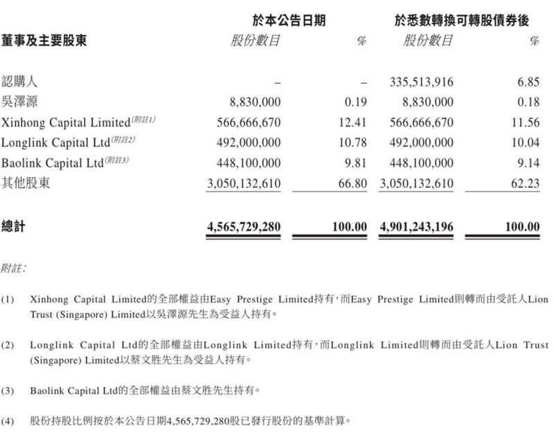 研究揭示“星链”卫星大量坠落与太阳活动加剧有关
