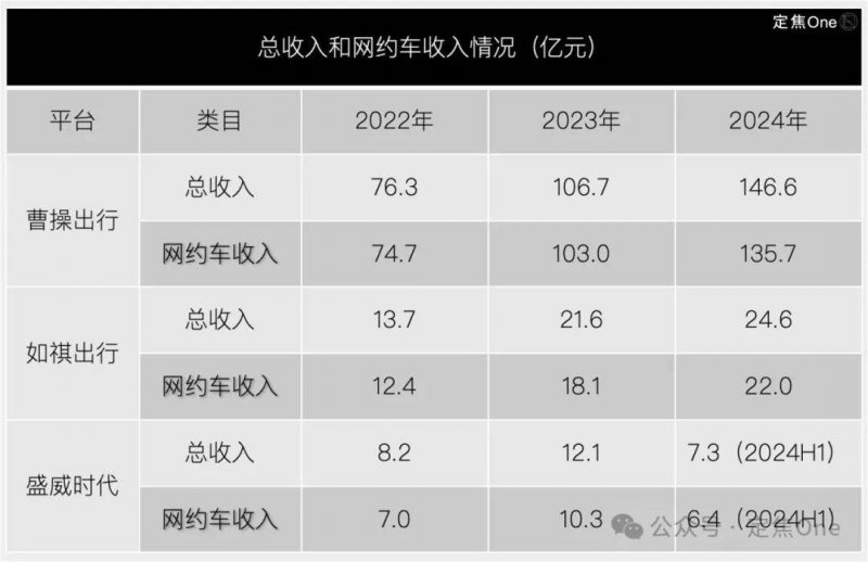 我用了3个月，掌握了丁伟峰期货交易实战技巧电子书的秘诀