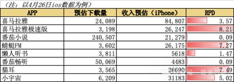 我国科研人员在南海北部成功开展“无人集群”科测验验