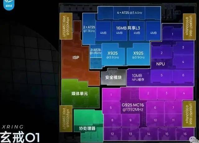 量化交易软件的秘密，95%的人都不知道！